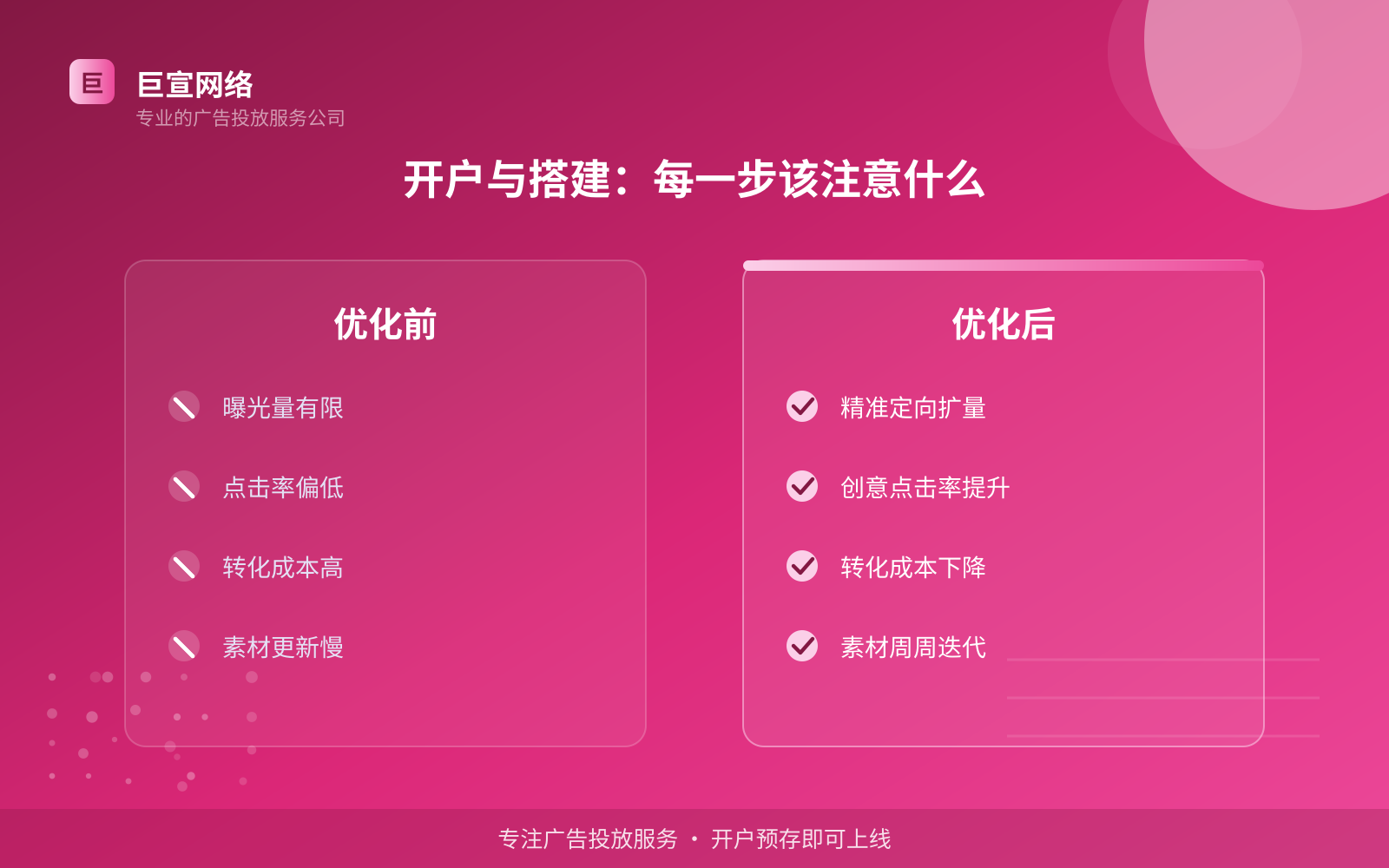 开户与搭建:每一步该注意什么(费用与预算参考) 开户与搭建:每一步该注意什么(费用与预算参考)