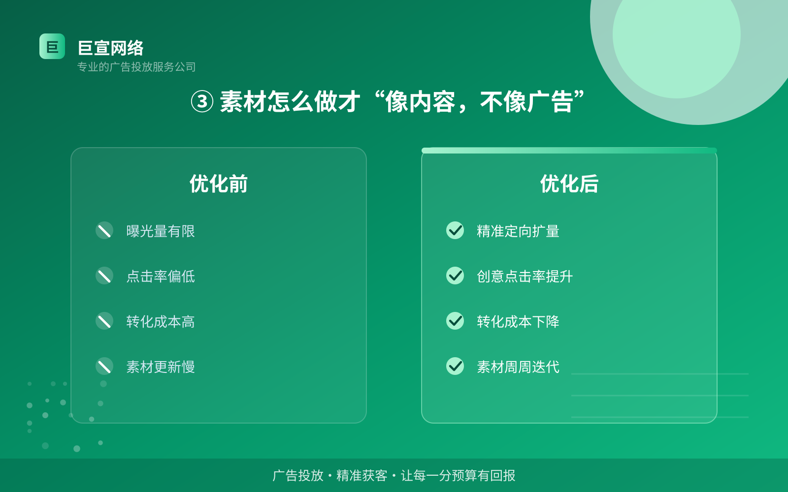 ③ 素材怎么做才“像内容,不像广告”(投放方式对比) ③ 素材怎么做才“像内容,不像广告”(投放方式对比)
