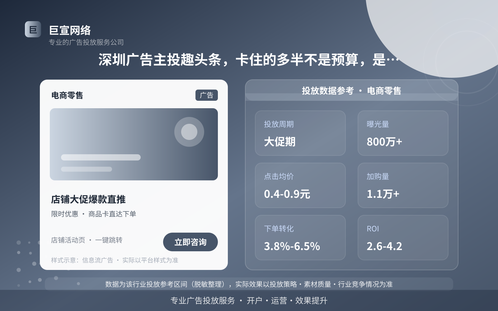 深圳广告主投趣头条,卡住的多半不是预算,是素材(投放总览) 深圳广告主投趣头条,卡住的多半不是预算,是素材(投放总览)