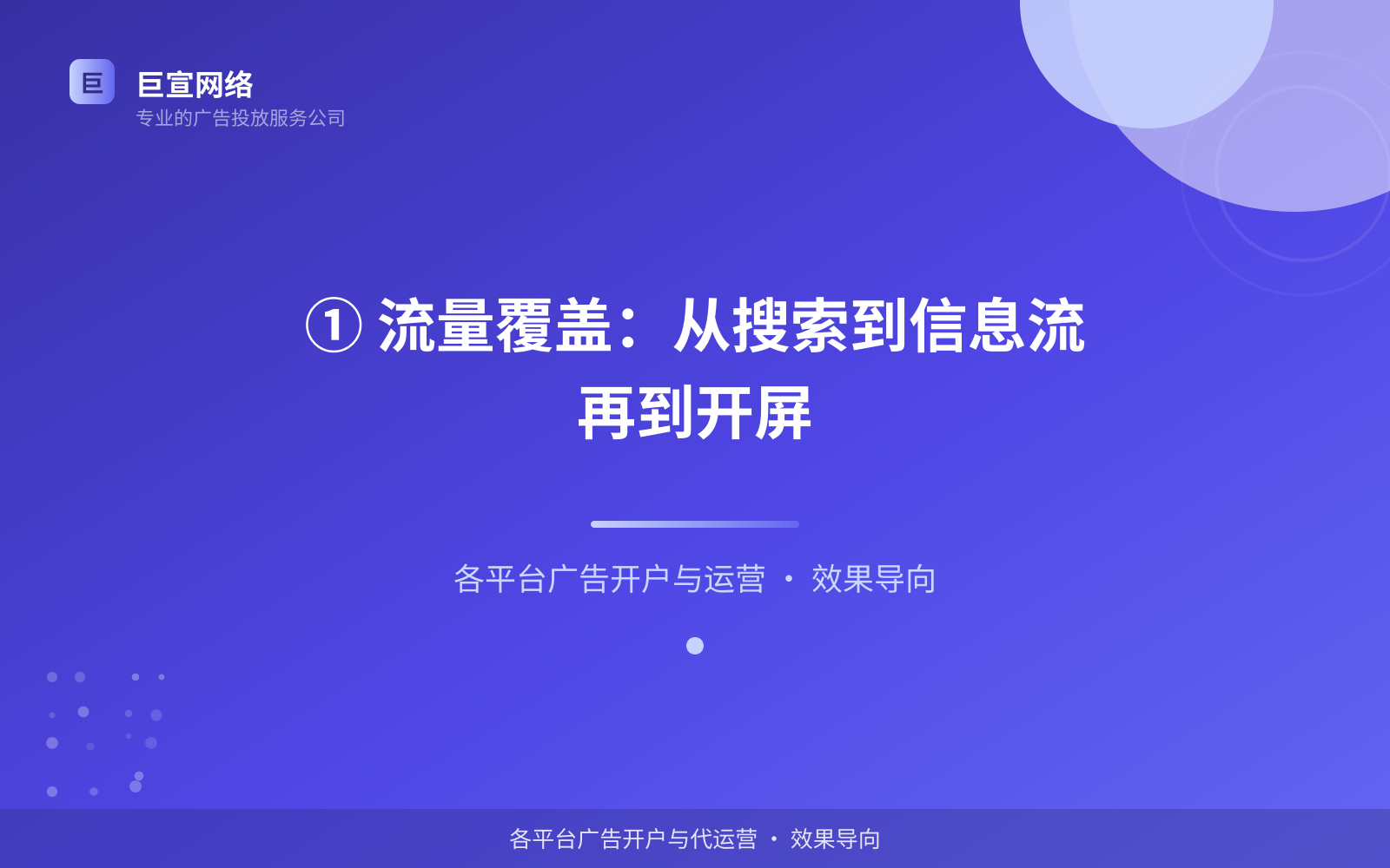 ① 流量覆盖:从搜索到信息流再到开屏(服务内容介绍) ① 流量覆盖:从搜索到信息流再到开屏(服务内容介绍)