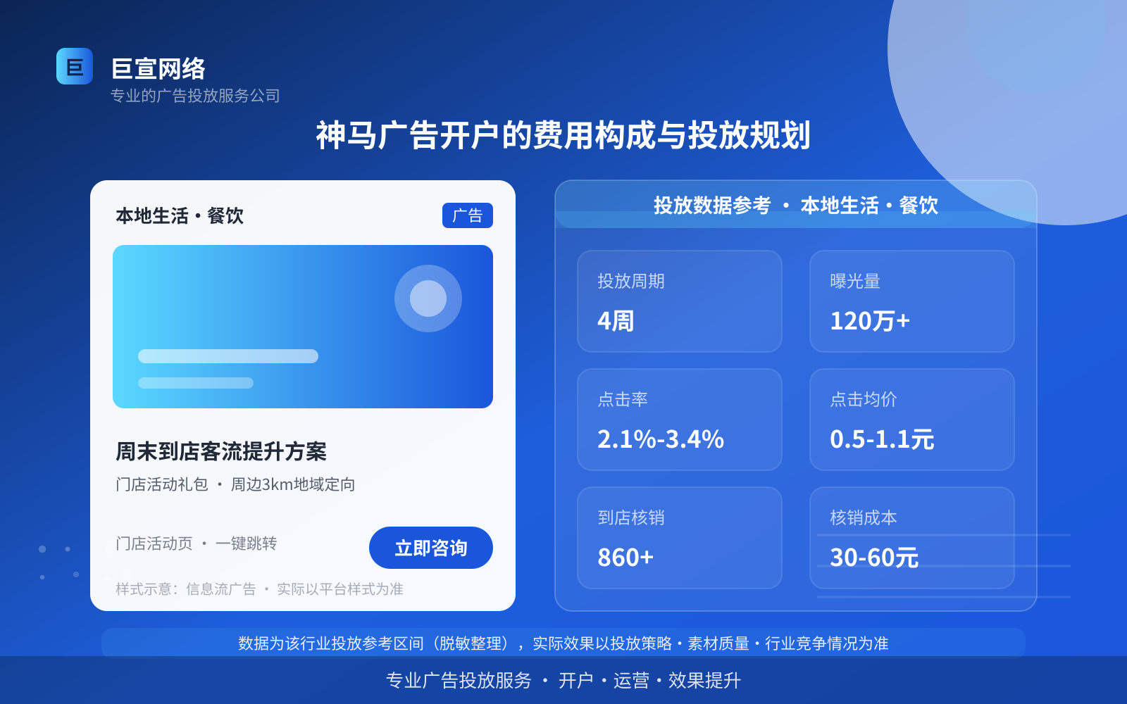 神马广告开户的费用构成与投放规划(投放总览) 神马广告开户的费用构成与投放规划(投放总览)