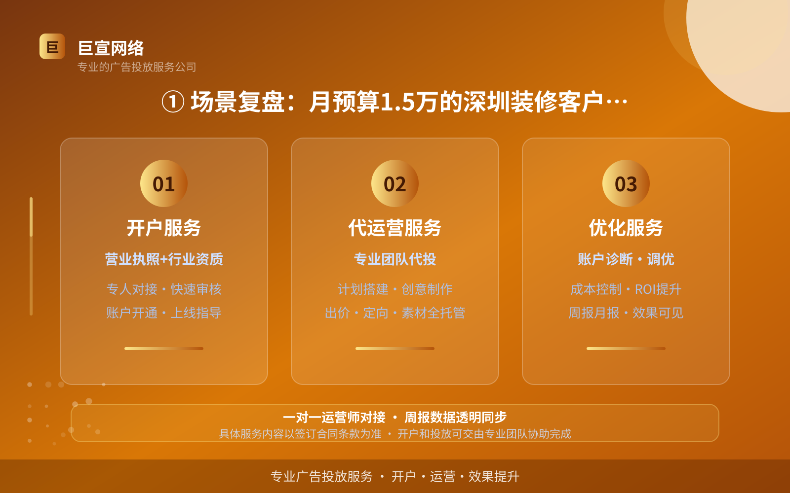 ① 场景复盘:月预算1.5万的深圳装修客户,前两周踩了哪些坑(费用与预算参考) ① 场景复盘:月预算1.5万的深圳装修客户,前两周踩了哪些坑(费用与预算参考)