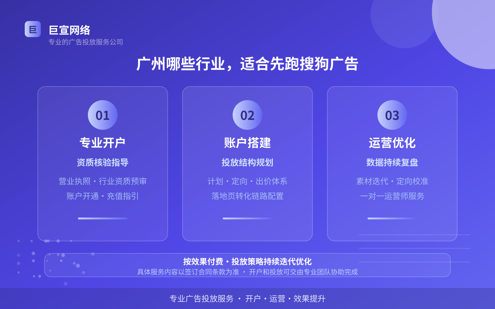 广州哪些行业,适合先跑搜狗广告(服务内容介绍) 广州哪些行业,适合先跑搜狗广告(服务内容介绍)