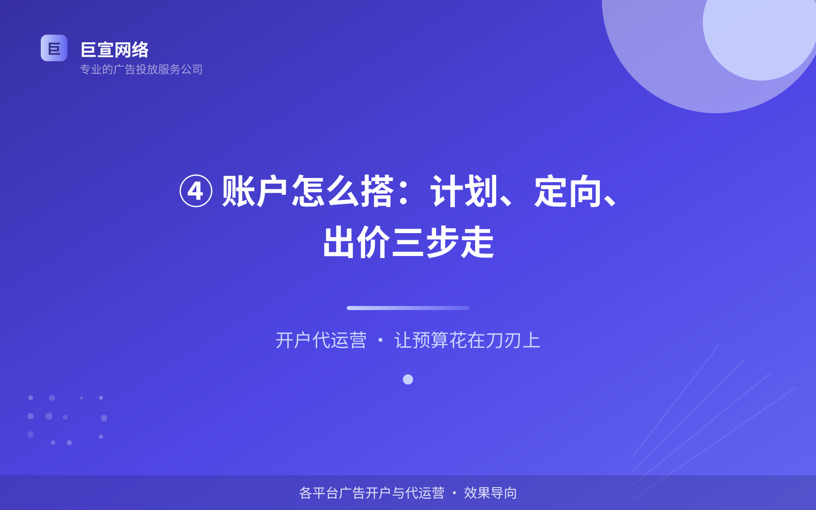 ④ 账户怎么搭：计划、定向、出价三步走（效果数据维度）