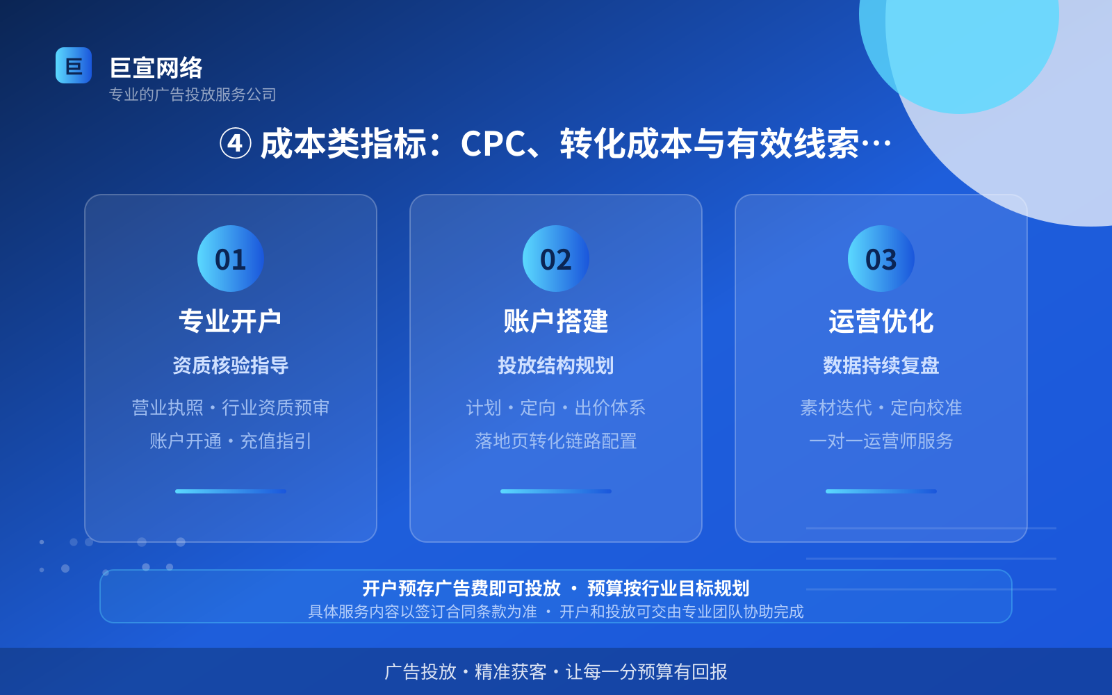 ④ 成本类指标:CPC、转化成本与有效线索成本(开户流程图解) ④ 成本类指标:CPC、转化成本与有效线索成本(开户流程图解)
