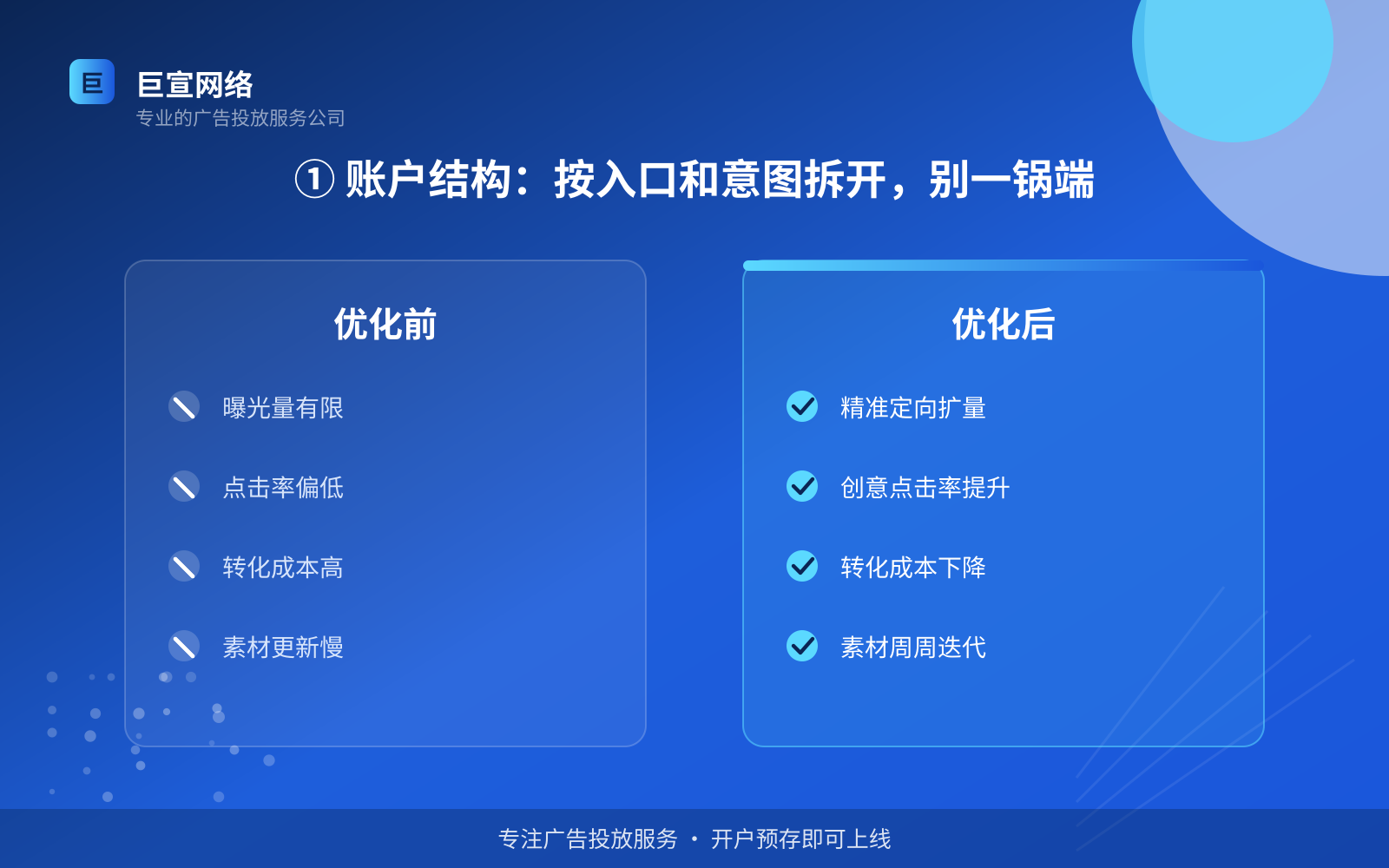 ① 账户结构：按入口和意图拆开，别一锅端（开户流程图解）