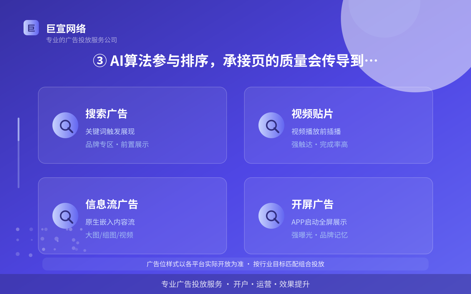 ③ AI算法参与排序，承接页的质量会传导到成本（投放方式对比）
