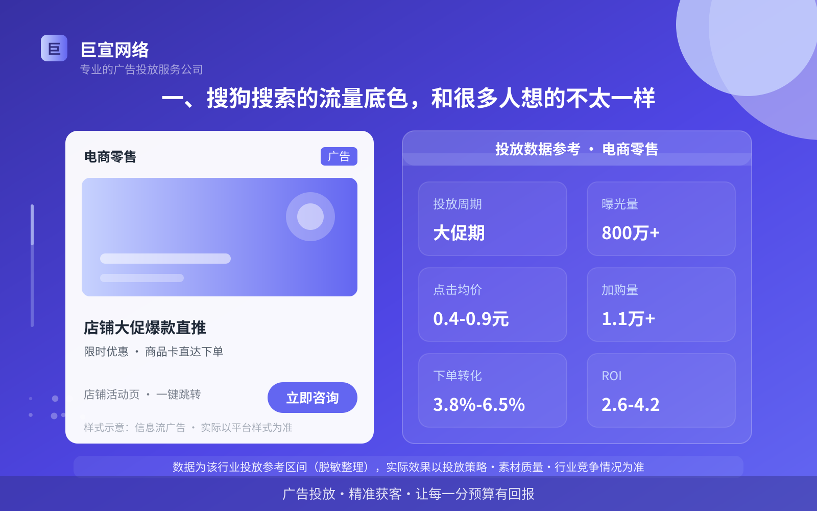 一、搜狗搜索的流量底色，和很多人想的不太一样（投放总览）