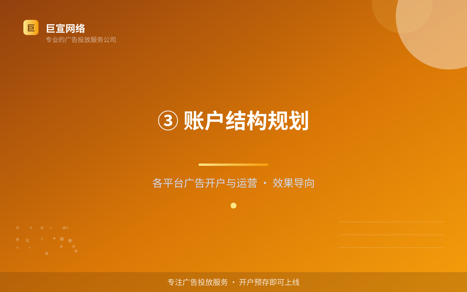 ③ 账户结构规划(开户流程图解) ③ 账户结构规划(开户流程图解)