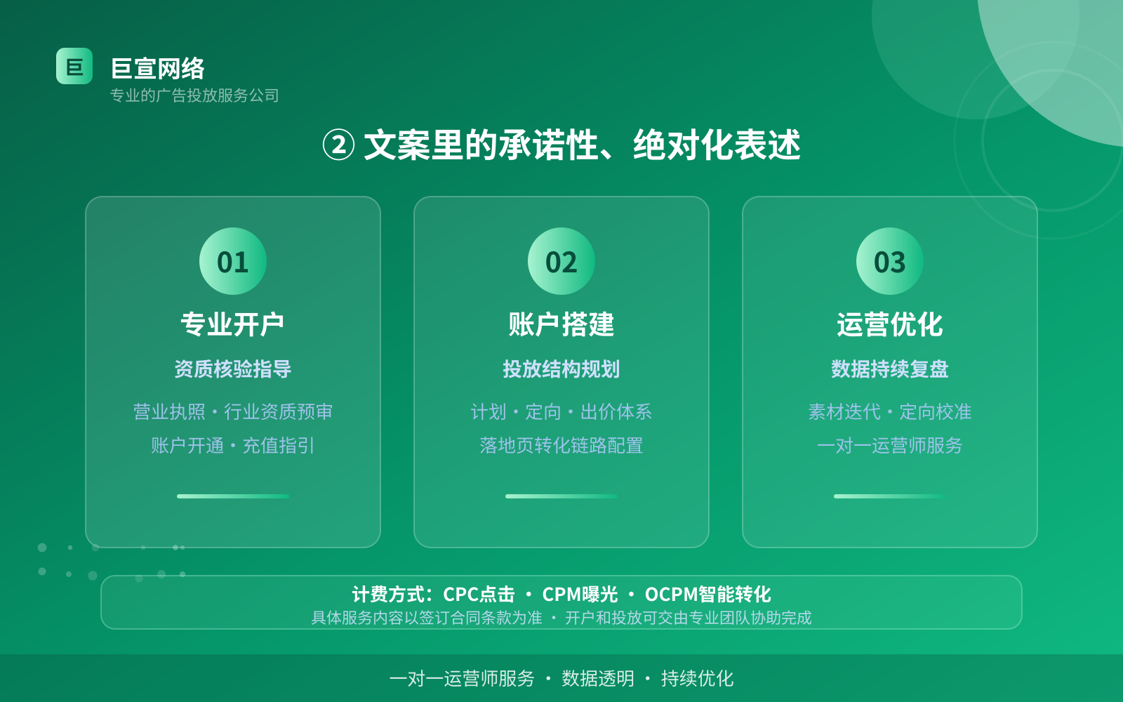 ② 文案里的承诺性、绝对化表述(效果数据维度) ② 文案里的承诺性、绝对化表述(效果数据维度)