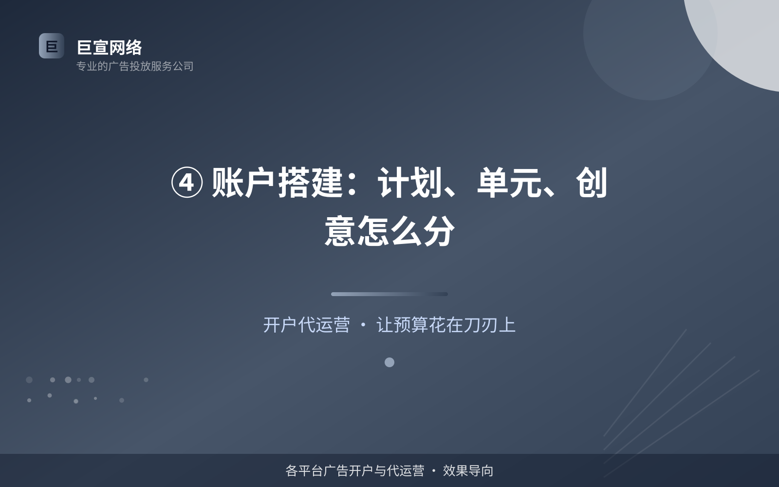 ④ 账户搭建:计划、单元、创意怎么分(开户流程图解) ④ 账户搭建:计划、单元、创意怎么分(开户流程图解)