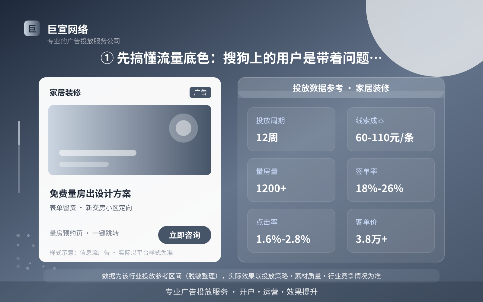 ① 先搞懂流量底色:搜狗上的用户是带着问题来的(投放总览) ① 先搞懂流量底色:搜狗上的用户是带着问题来的(投放总览)