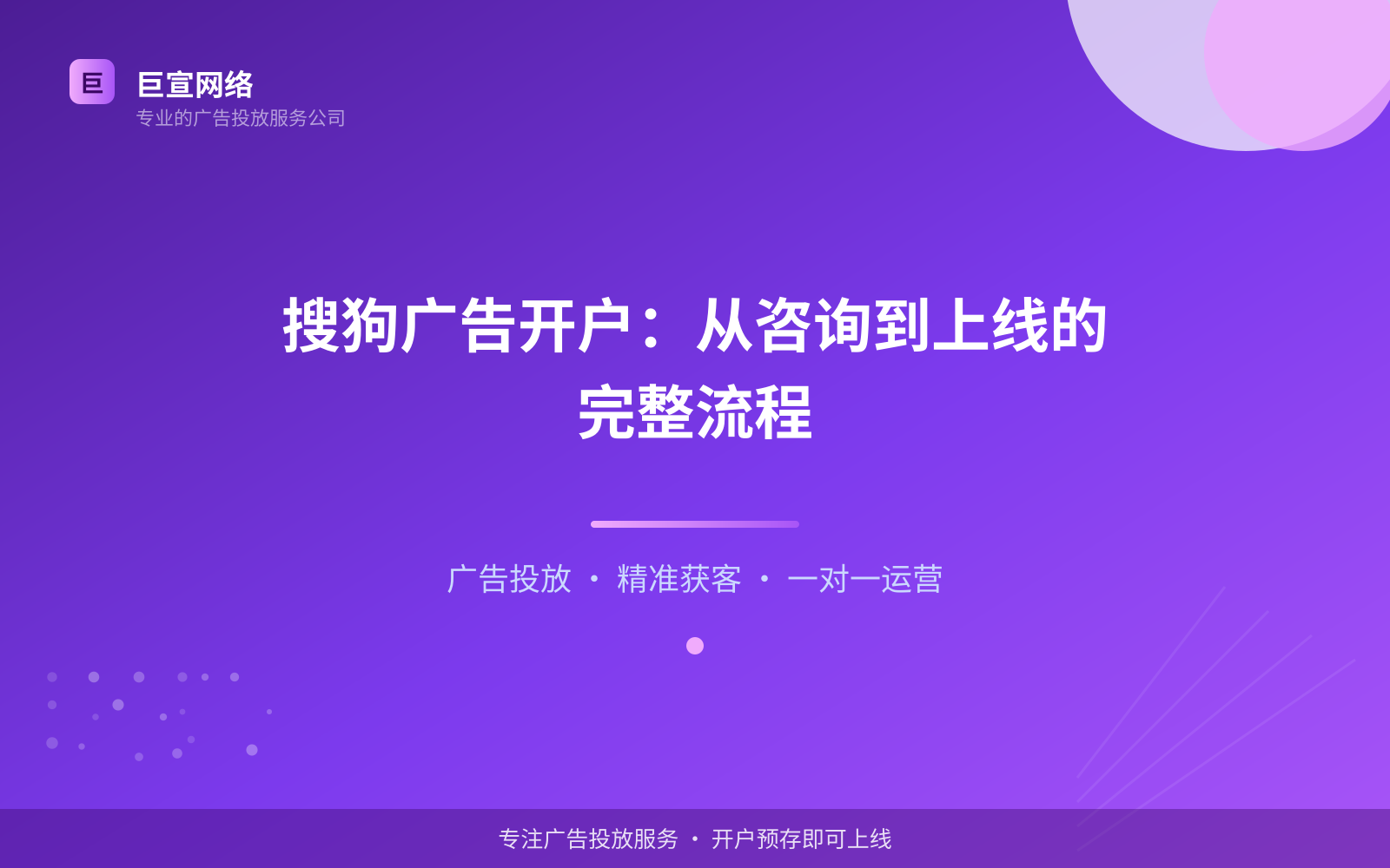 搜狗广告开户:从咨询到上线的完整流程(投放方式对比) 搜狗广告开户:从咨询到上线的完整流程(投放方式对比)