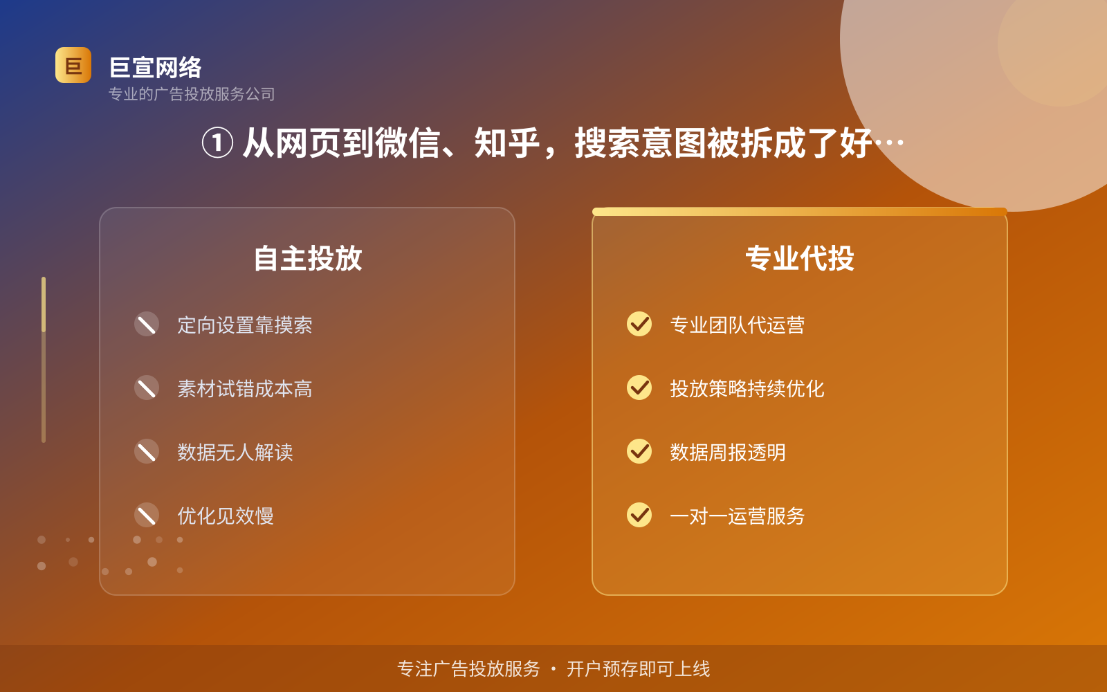 ① 从网页到微信、知乎,搜索意图被拆成了好几层(费用与预算参考) ① 从网页到微信、知乎,搜索意图被拆成了好几层(费用与预算参考)