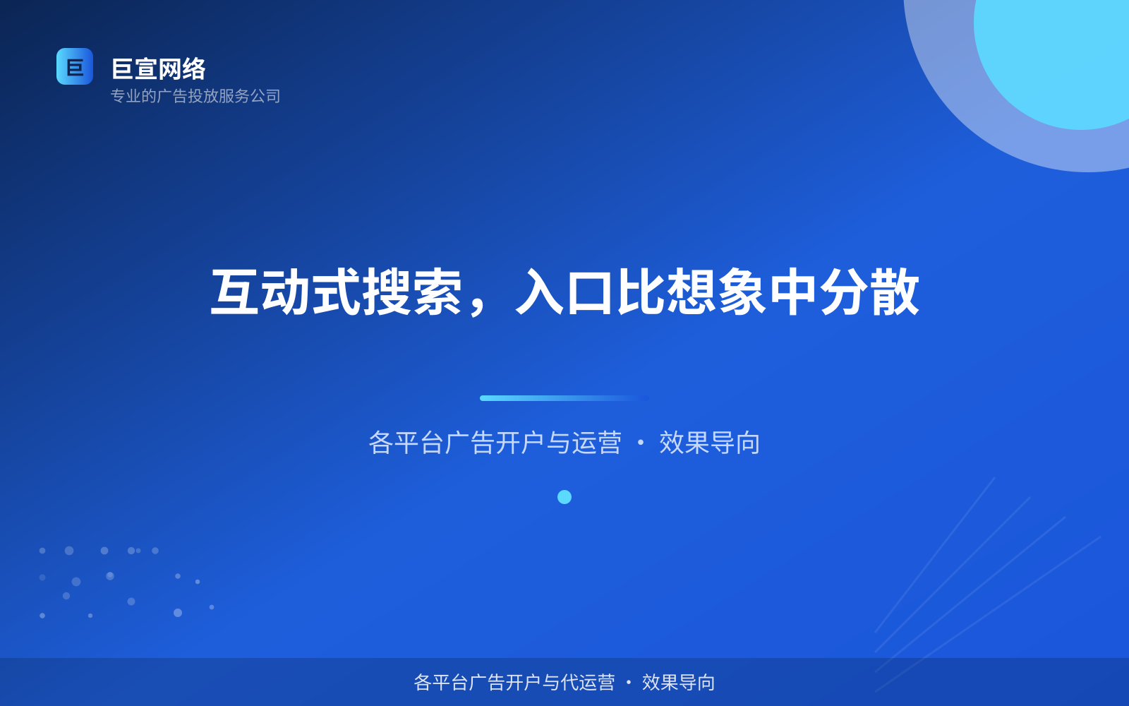 互动式搜索,入口比想象中分散(费用与预算参考) 互动式搜索,入口比想象中分散(费用与预算参考)