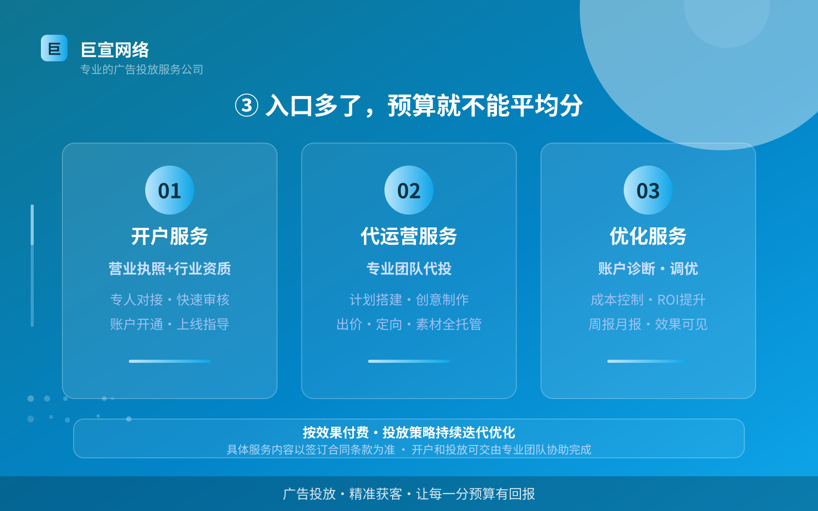 ③ 入口多了,预算就不能平均分(投放方式对比) ③ 入口多了,预算就不能平均分(投放方式对比)