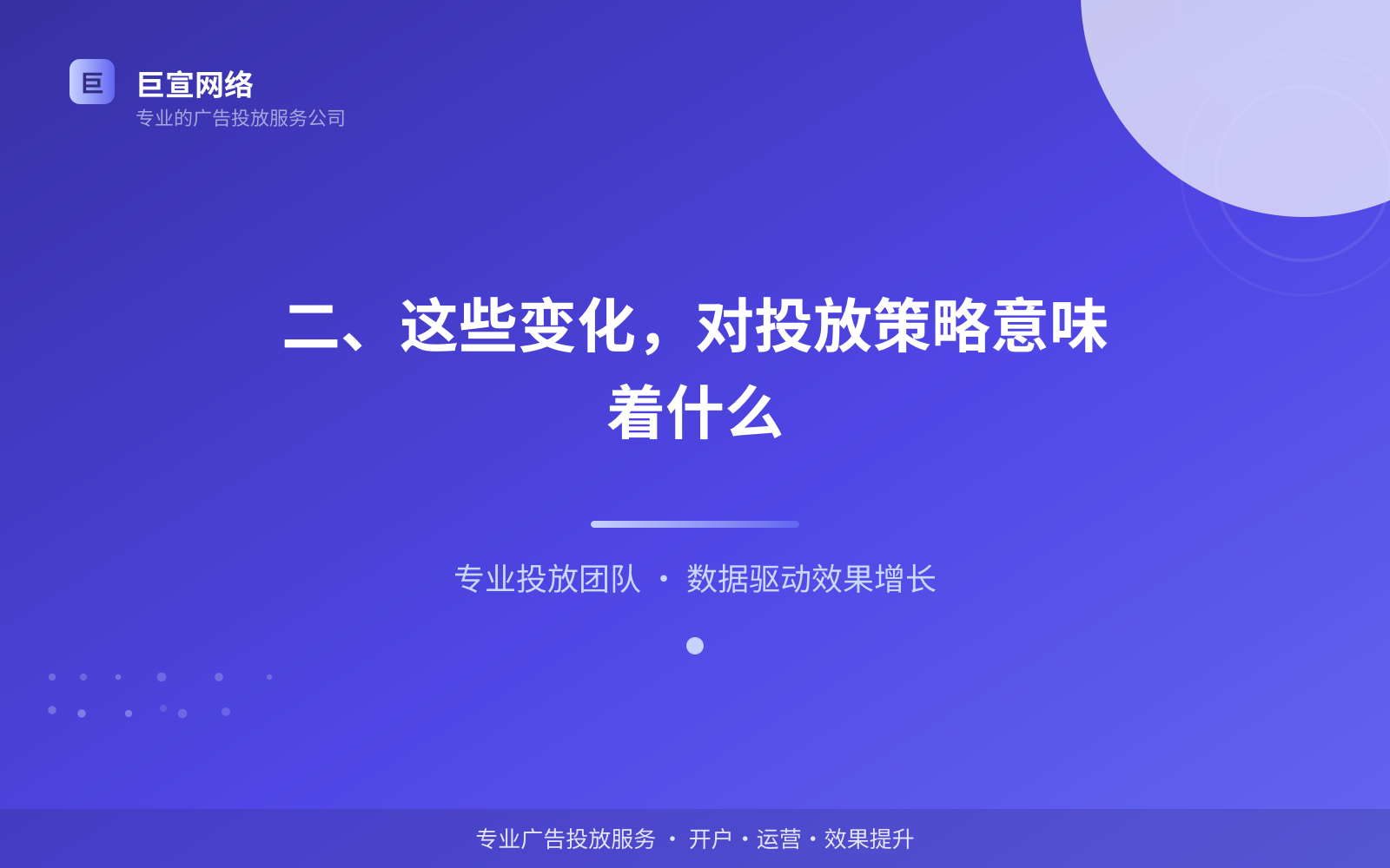 二、这些变化，对投放策略意味着什么（效果数据维度）