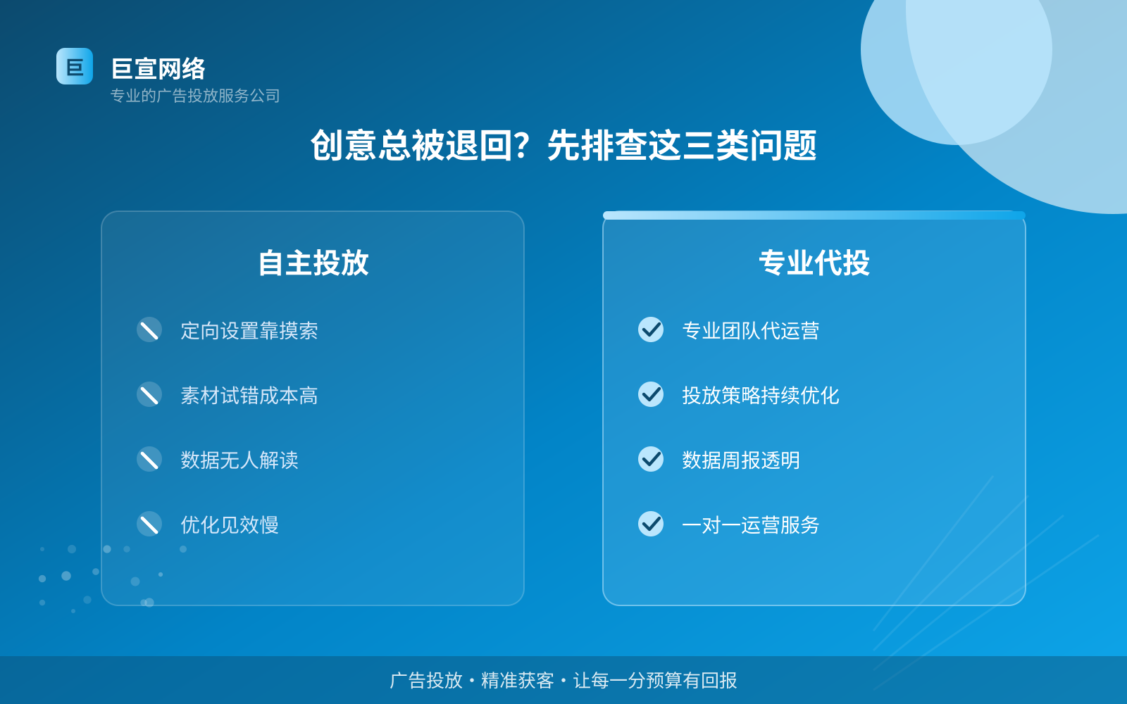 创意总被退回?先排查这三类问题(效果数据维度) 创意总被退回?先排查这三类问题(效果数据维度)
