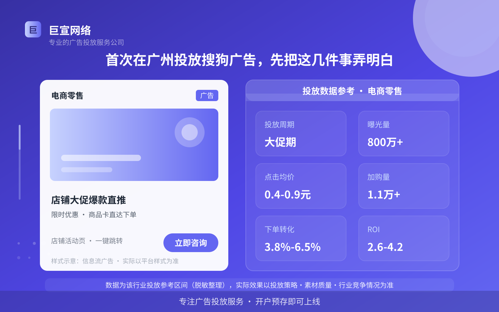 首次在广州投放搜狗广告，先把这几件事弄明白（投放总览）