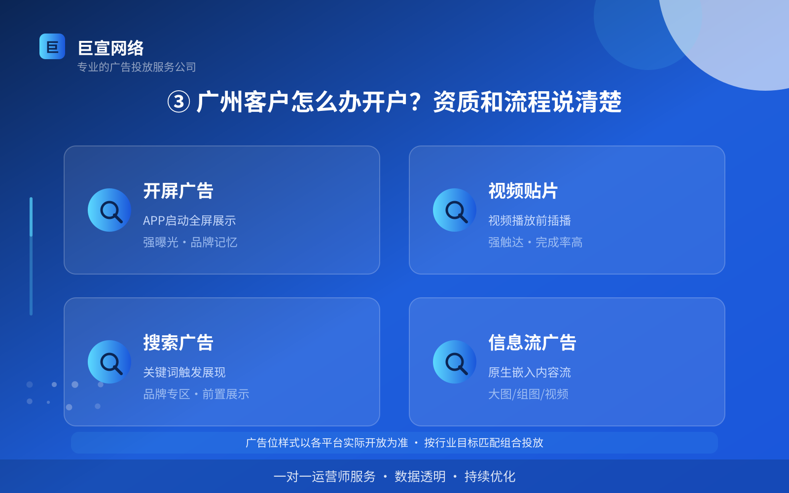 ③ 广州客户怎么办开户？资质和流程说清楚（投放方式对比）