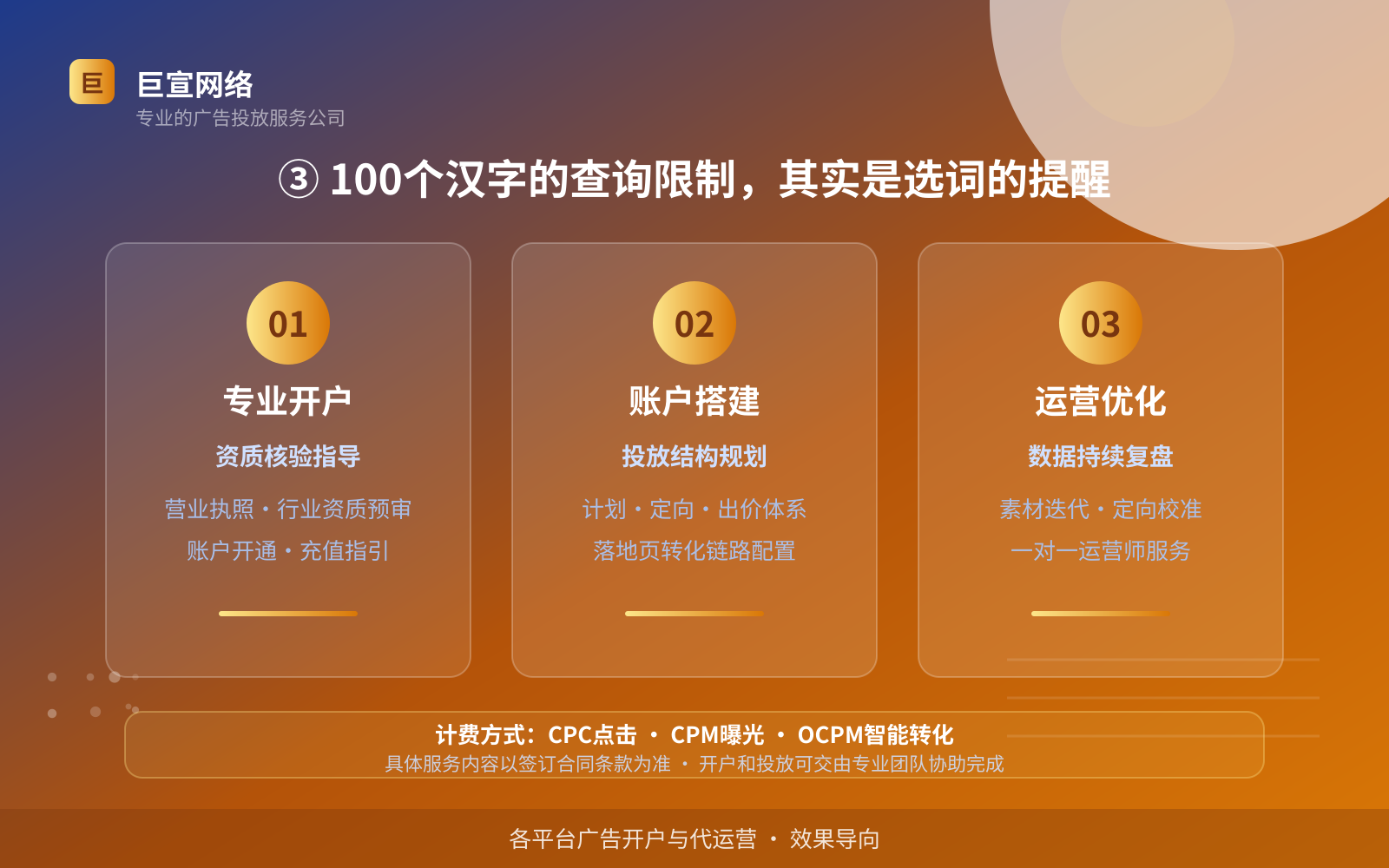 ③ 100个汉字的查询限制,其实是选词的提醒(投放方式对比) ③ 100个汉字的查询限制,其实是选词的提醒(投放方式对比)