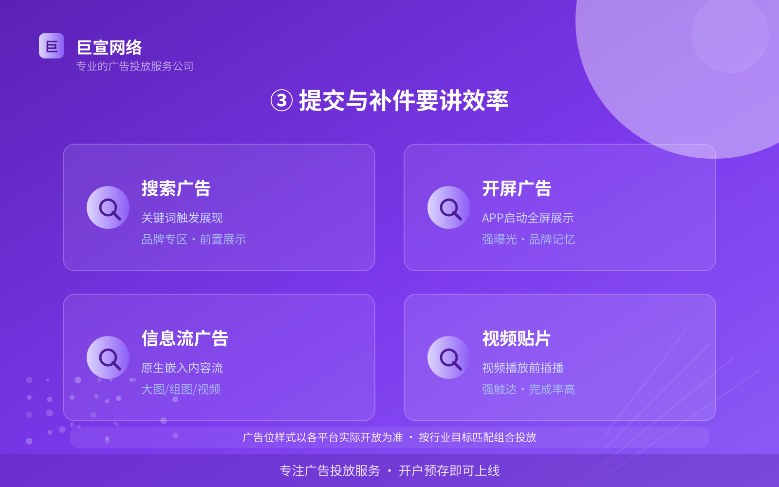 ③ 提交与补件要讲效率(开户流程图解) ③ 提交与补件要讲效率(开户流程图解)