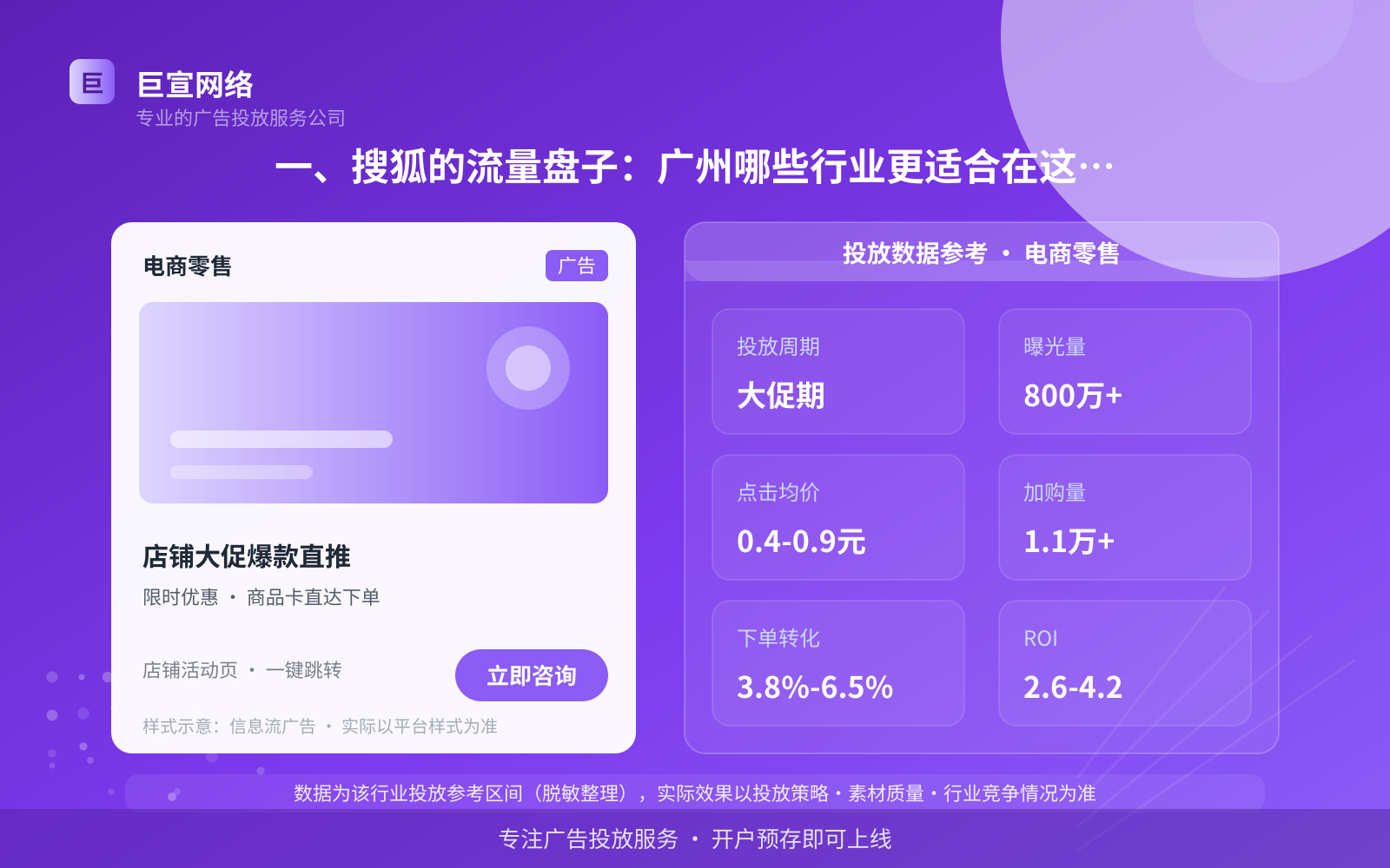 一、搜狐的流量盘子:广州哪些行业更适合在这上面投(投放总览) 一、搜狐的流量盘子:广州哪些行业更适合在这上面投(投放总览)