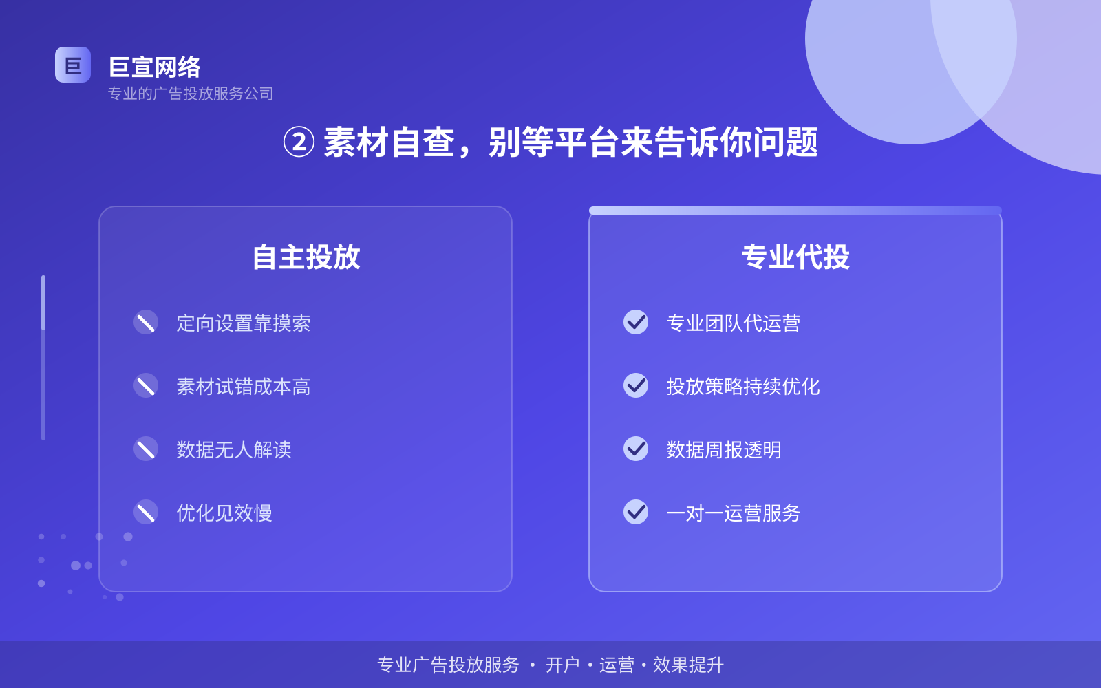 ② 素材自查,别等平台来告诉你问题(效果数据维度) ② 素材自查,别等平台来告诉你问题(效果数据维度)