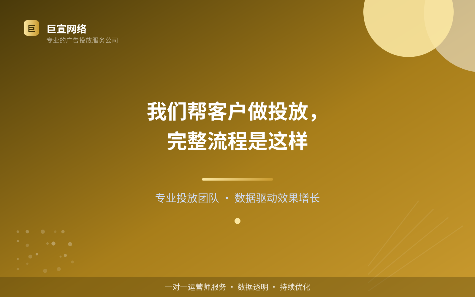 我们帮客户做投放,完整流程是这样(效果数据维度) 我们帮客户做投放,完整流程是这样(效果数据维度)