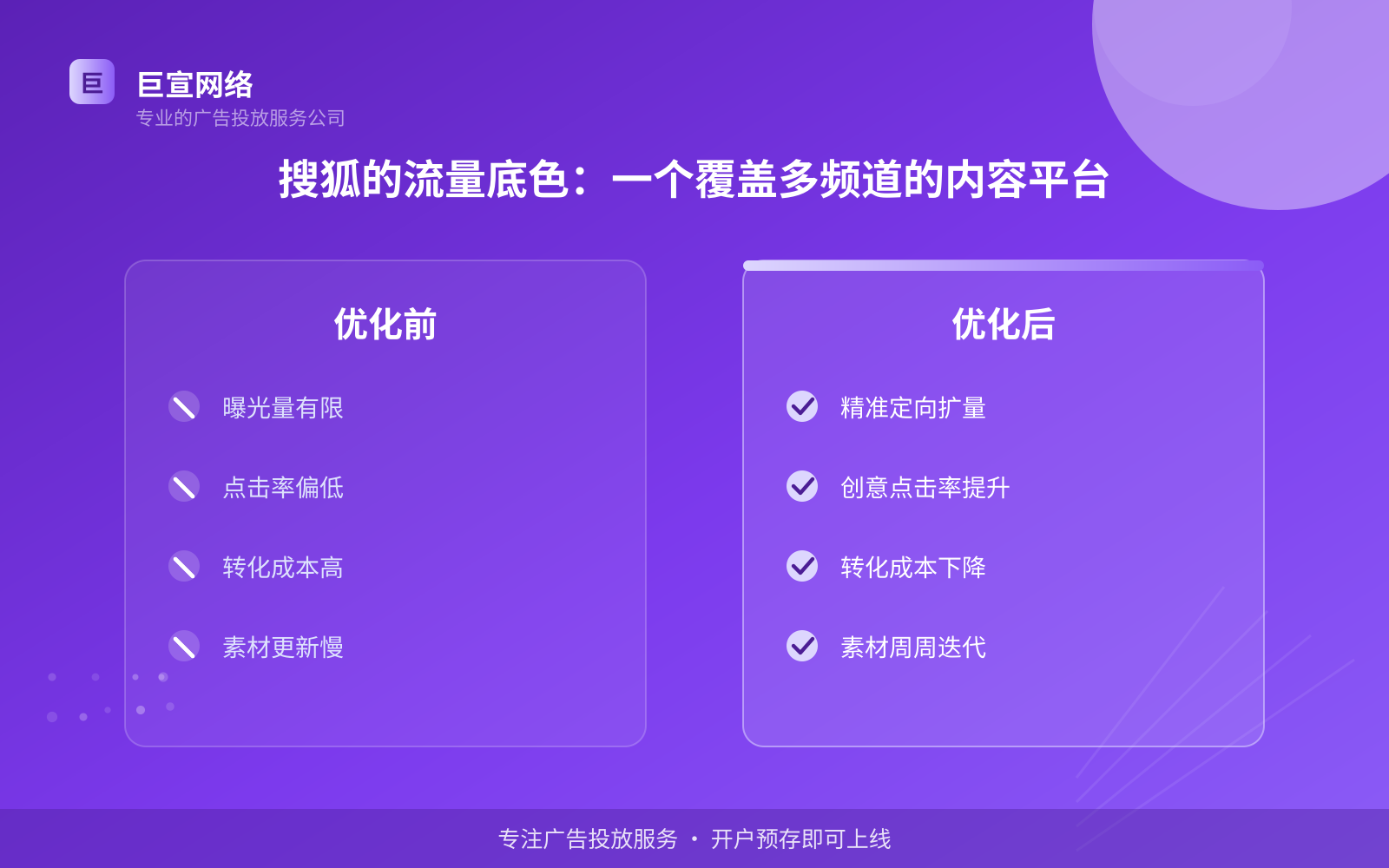 搜狐的流量底色:一个覆盖多频道的内容平台(费用与预算参考) 搜狐的流量底色:一个覆盖多频道的内容平台(费用与预算参考)