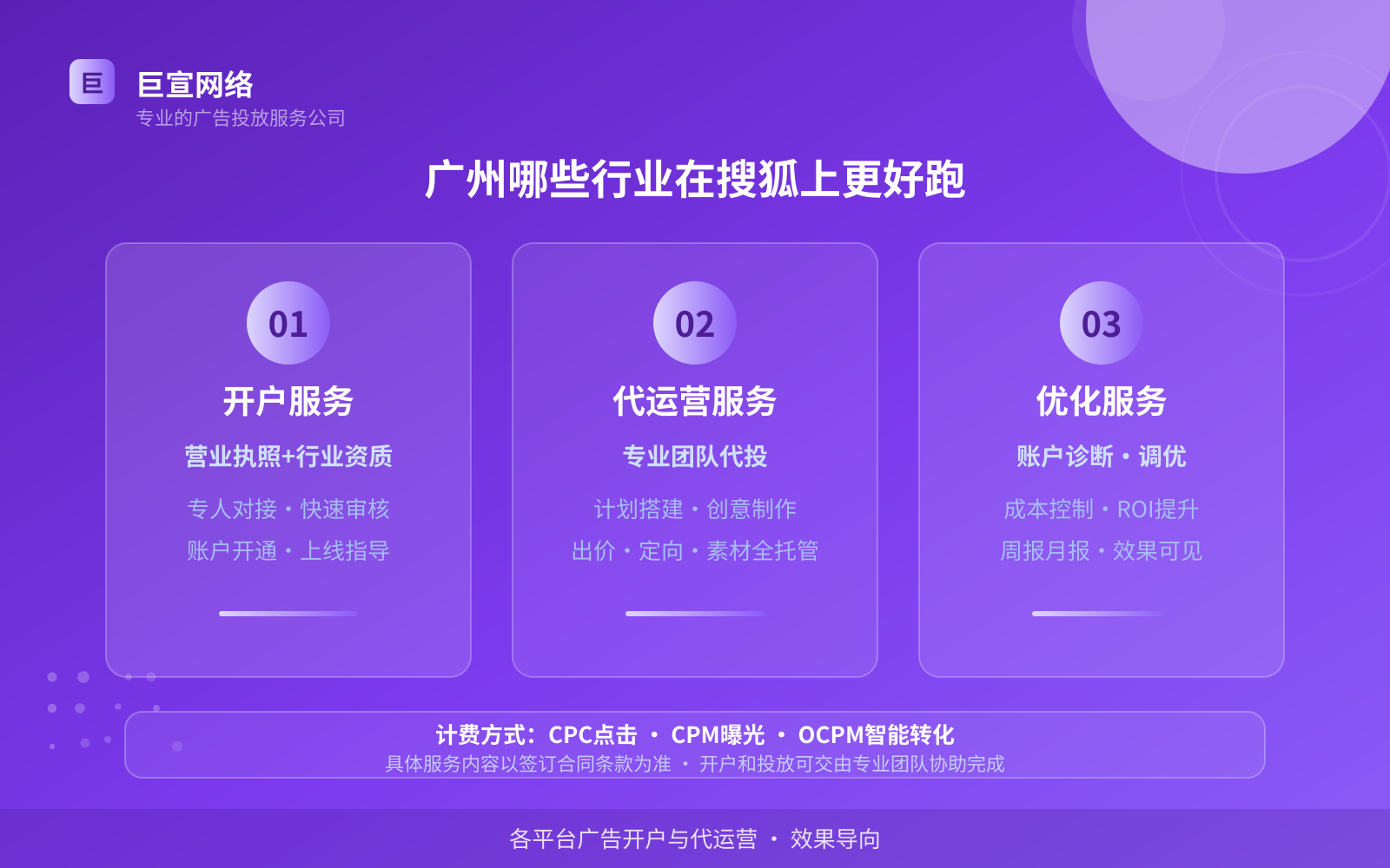 广州哪些行业在搜狐上更好跑(费用与预算参考) 广州哪些行业在搜狐上更好跑(费用与预算参考)