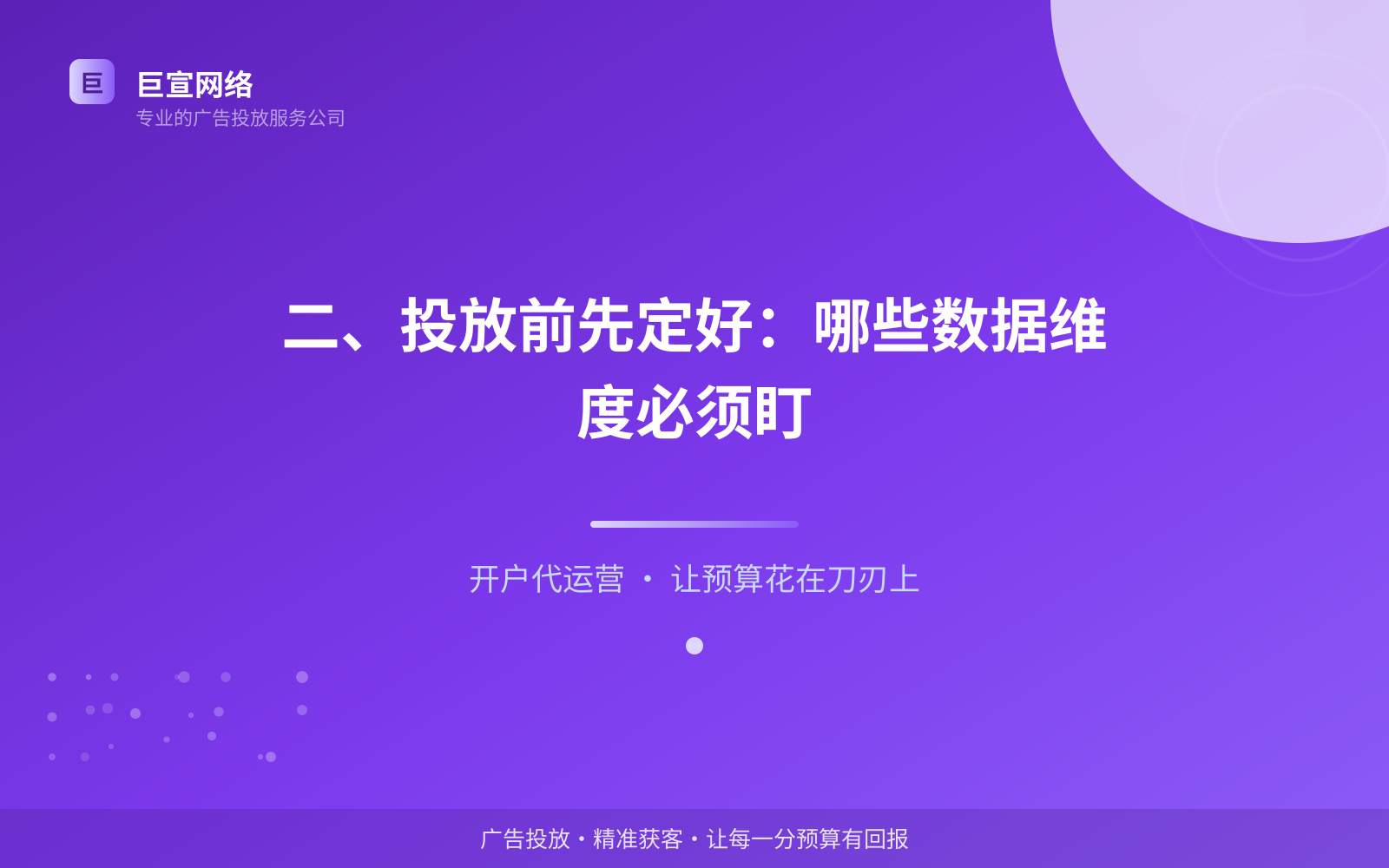 二、投放前先定好:哪些数据维度必须盯(服务内容介绍) 二、投放前先定好:哪些数据维度必须盯(服务内容介绍)