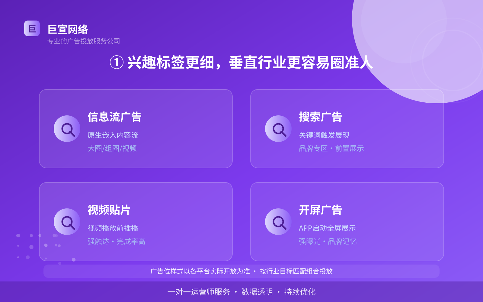 ① 兴趣标签更细,垂直行业更容易圈准人(费用与预算参考) ① 兴趣标签更细,垂直行业更容易圈准人(费用与预算参考)