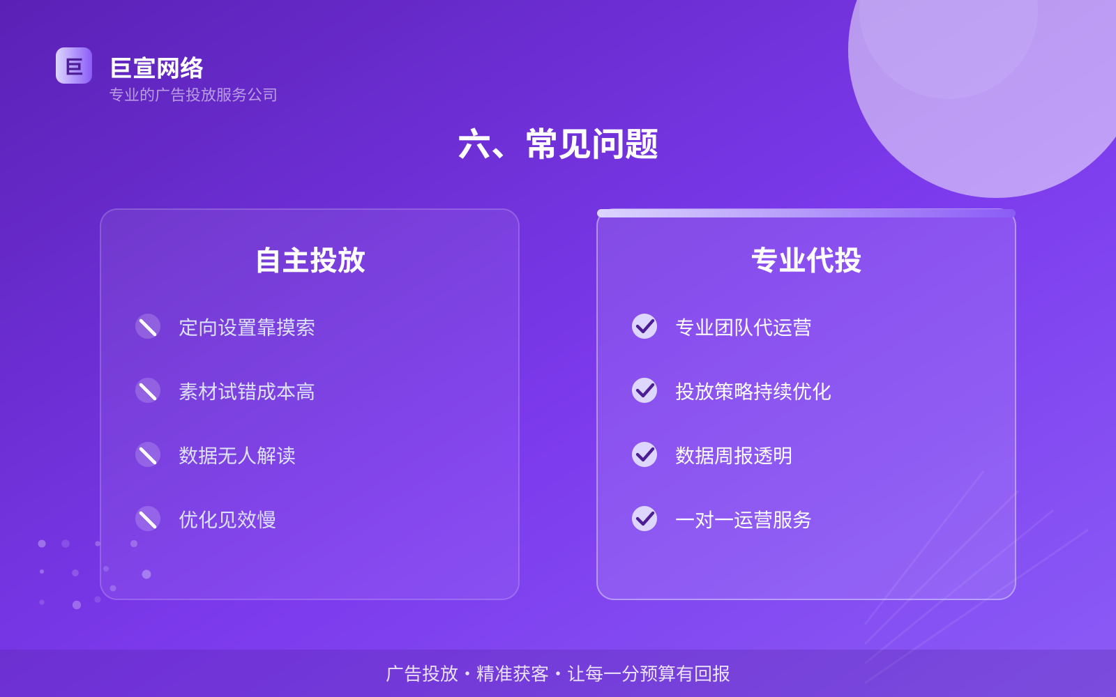 六、常见问题(开户流程图解) 六、常见问题(开户流程图解)