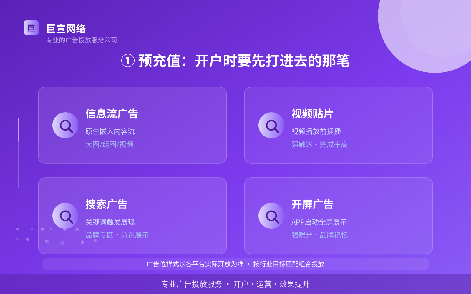 ① 预充值:开户时要先打进去的那笔(开户流程图解) ① 预充值:开户时要先打进去的那笔(开户流程图解)
