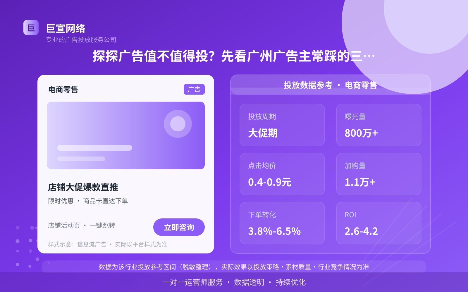 探探广告值不值得投?先看广州广告主常踩的三个坑(投放总览) 探探广告值不值得投?先看广州广告主常踩的三个坑(投放总览)