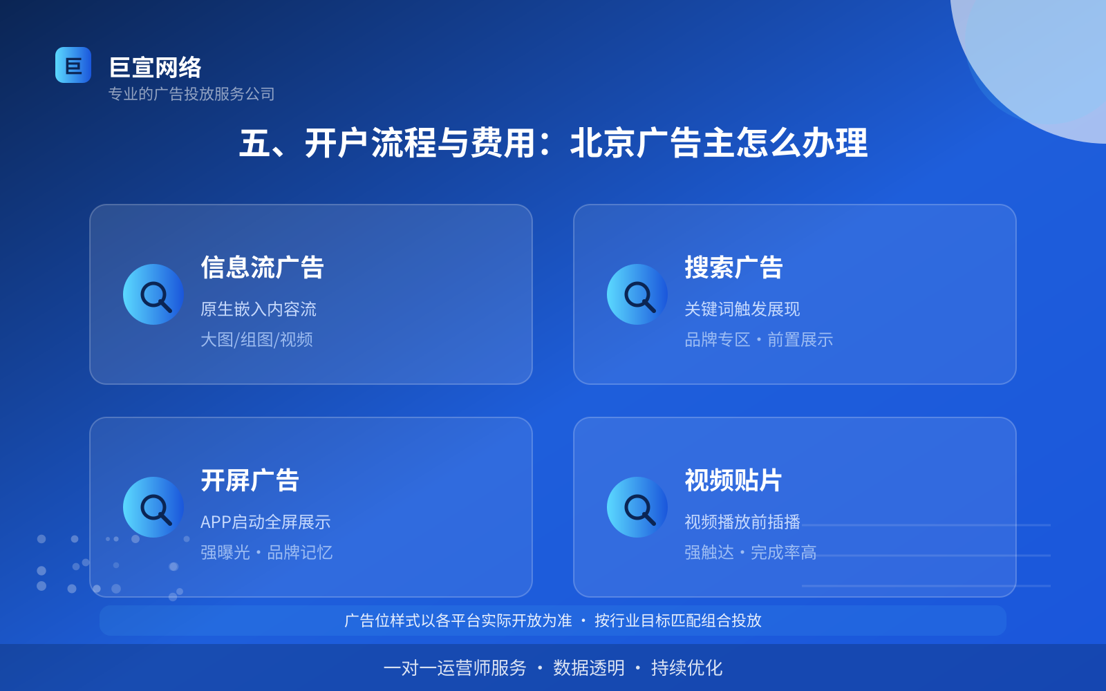 五、开户流程与费用:北京广告主怎么办理(效果数据维度) 五、开户流程与费用:北京广告主怎么办理(效果数据维度)