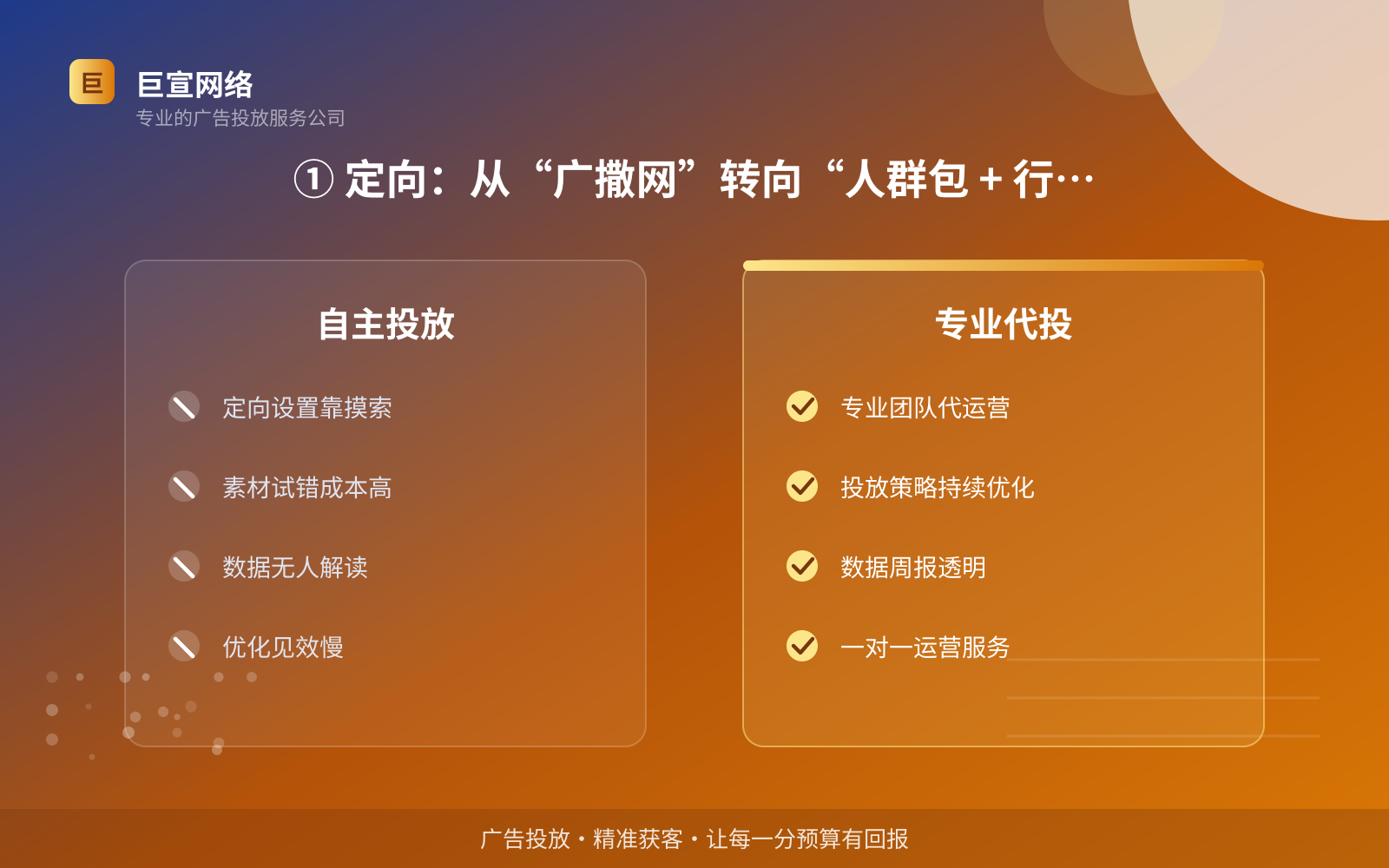 ① 定向:从“广撒网”转向“人群包 + 行为标签”(服务内容介绍) ① 定向:从“广撒网”转向“人群包 + 行为标签”(服务内容介绍)