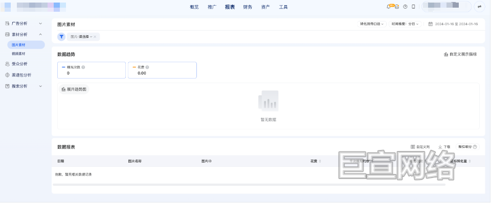 腾讯广告推广素材分析应用