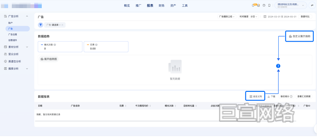 腾讯广告推广素材自定义展示指标