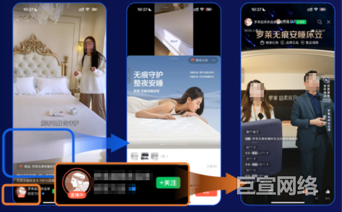 微信视频号广告主页自有视频挂车链路示意