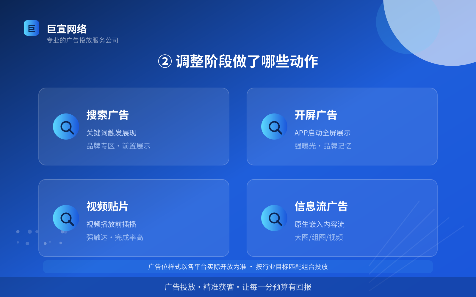 ② 调整阶段做了哪些动作（服务内容介绍）