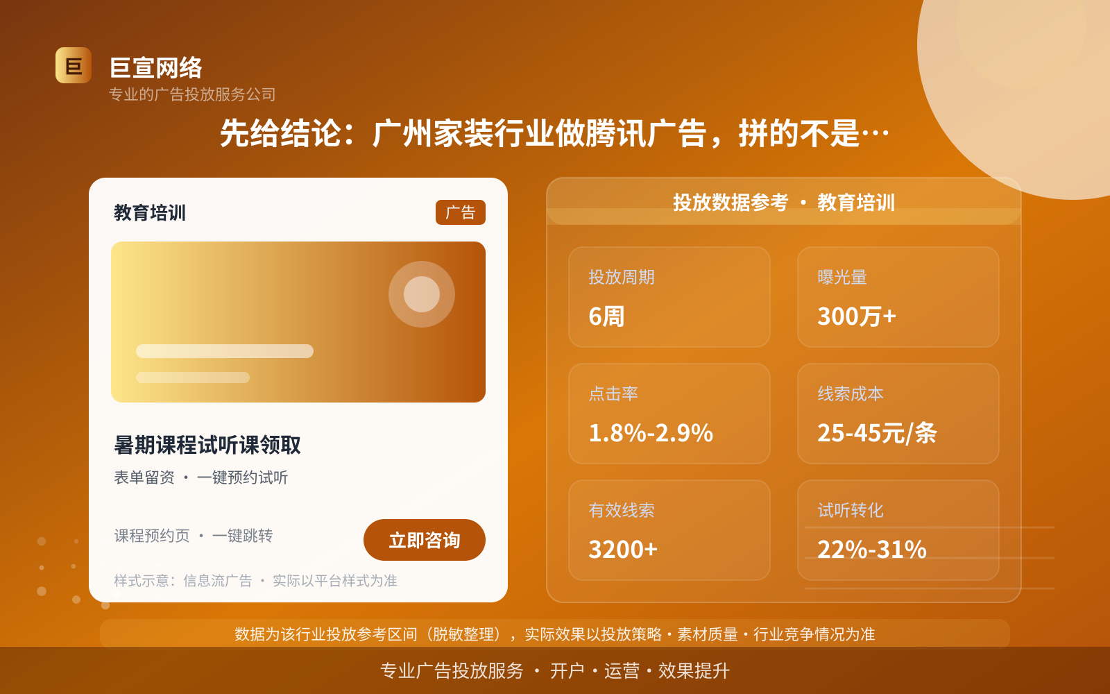 先给结论：广州家装行业做腾讯广告，拼的不是预算，是链路（投放总览）