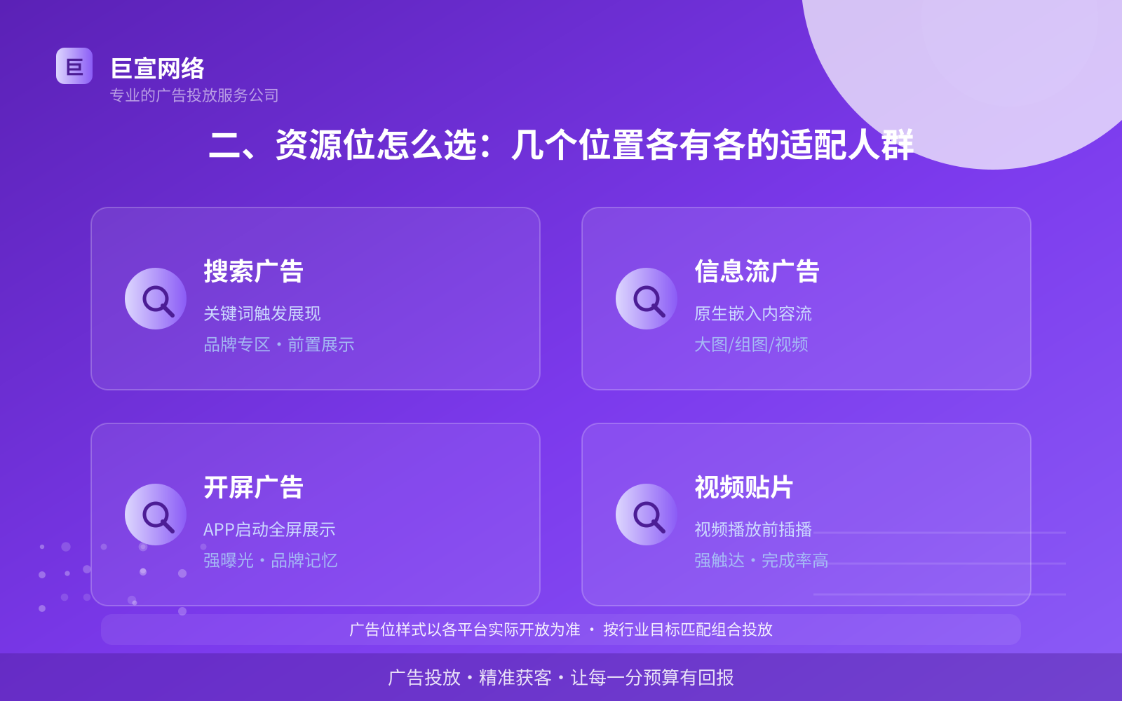 二、资源位怎么选:几个位置各有各的适配人群(费用与预算参考) 二、资源位怎么选:几个位置各有各的适配人群(费用与预算参考)