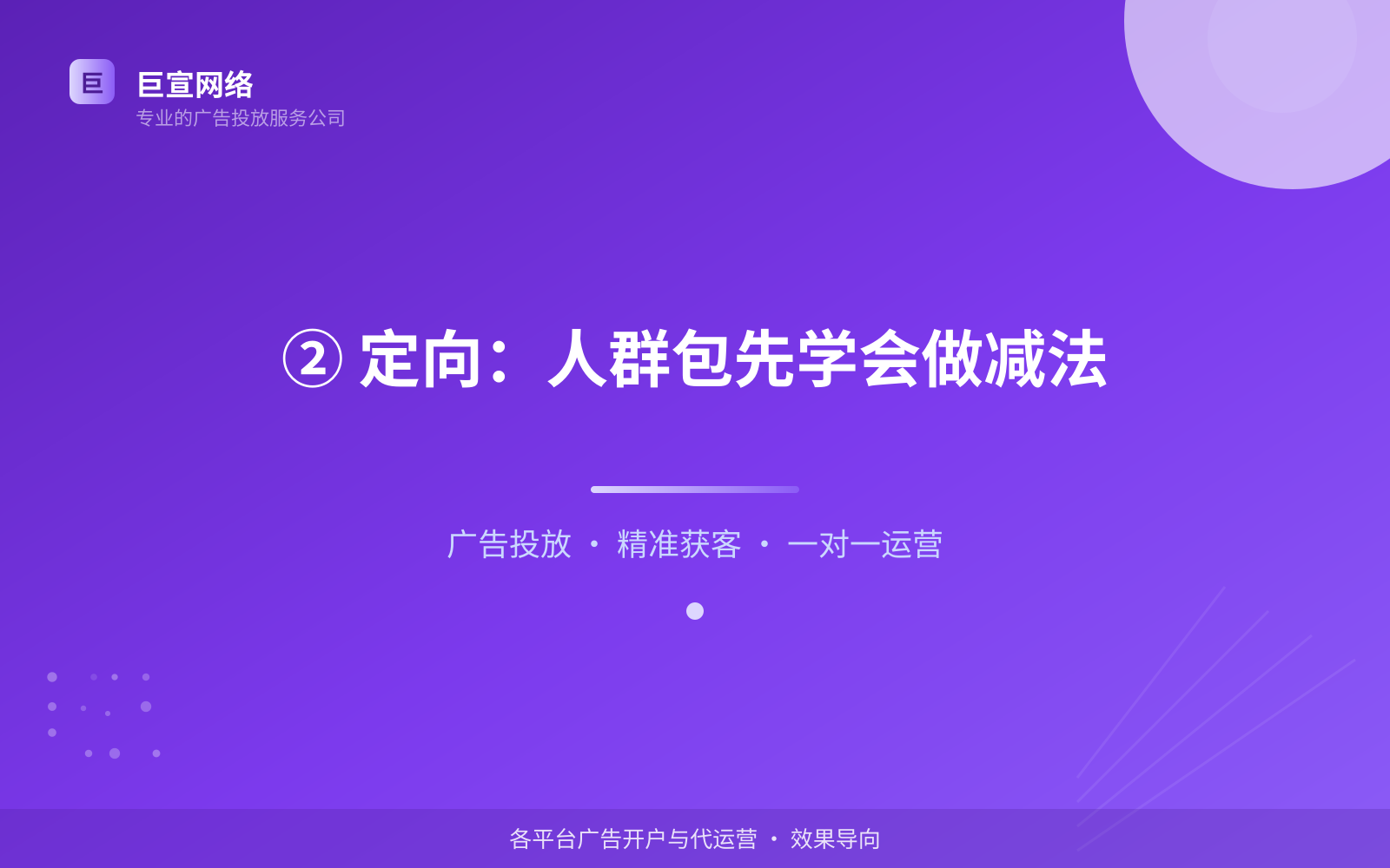 ② 定向:人群包先学会做减法(投放方式对比) ② 定向:人群包先学会做减法(投放方式对比)