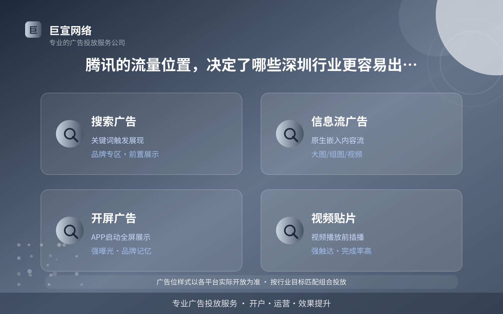 腾讯的流量位置,决定了哪些深圳行业更容易出效果(效果数据维度) 腾讯的流量位置,决定了哪些深圳行业更容易出效果(效果数据维度)
