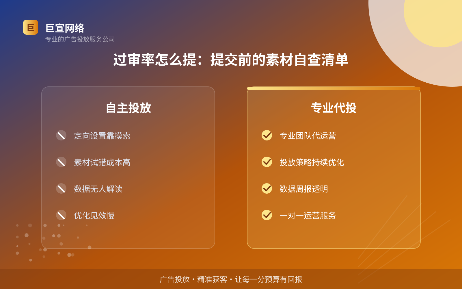 过审率怎么提:提交前的素材自查清单(投放方式对比) 过审率怎么提:提交前的素材自查清单(投放方式对比)