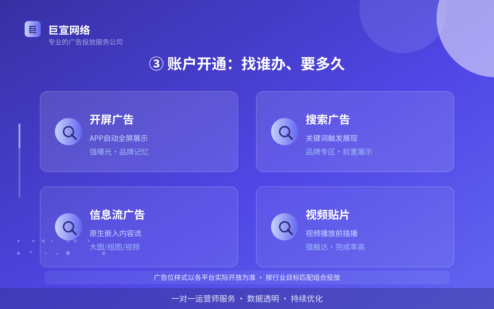 ③ 账户开通：找谁办、要多久（效果数据维度）