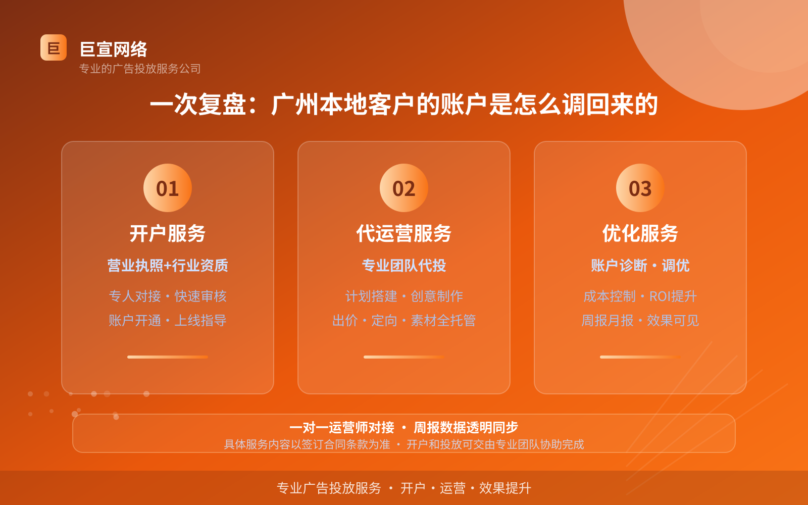 一次复盘:广州本地客户的账户是怎么调回来的(效果数据维度) 一次复盘:广州本地客户的账户是怎么调回来的(效果数据维度)
