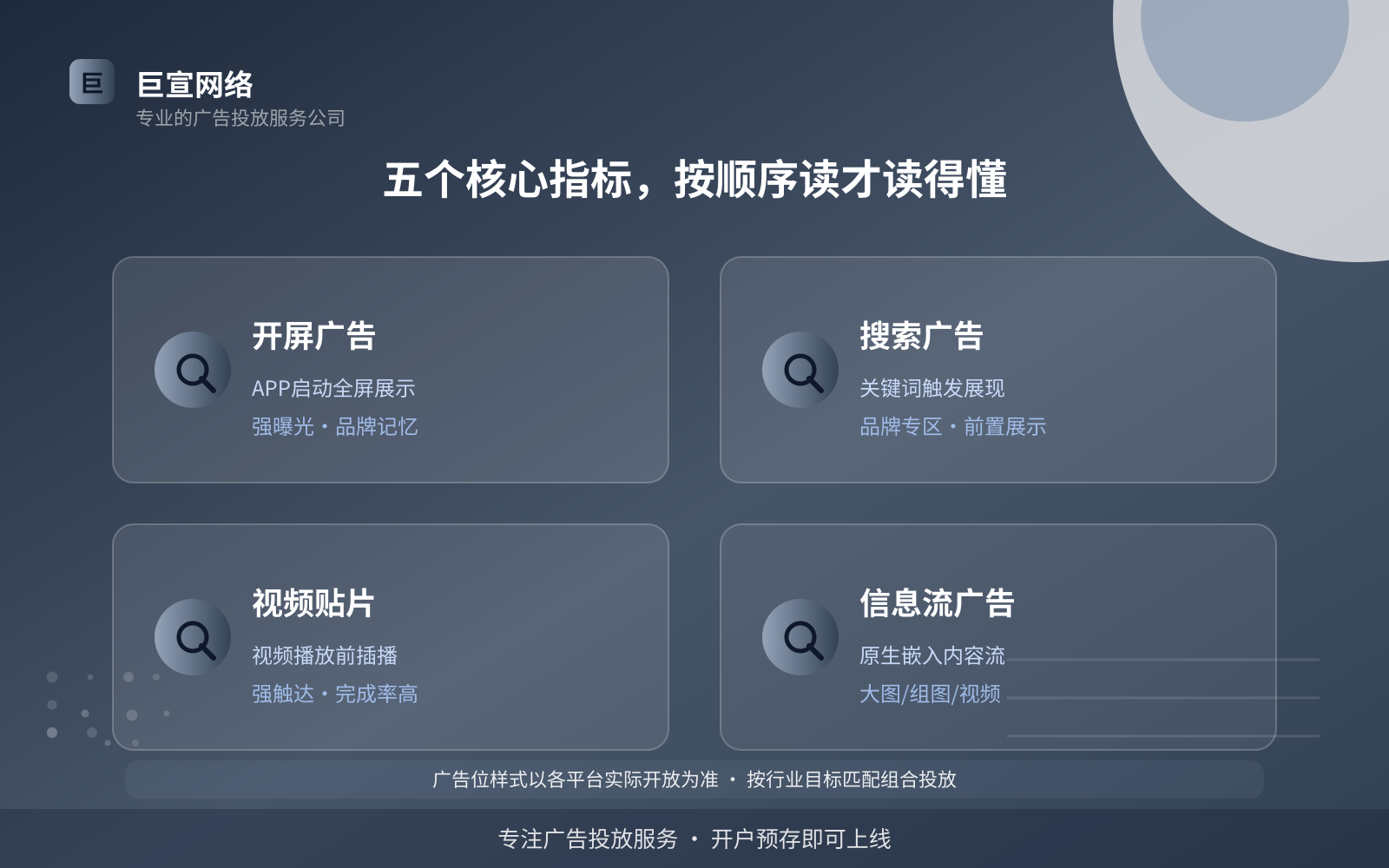 五个核心指标,按顺序读才读得懂(服务内容介绍) 五个核心指标,按顺序读才读得懂(服务内容介绍)